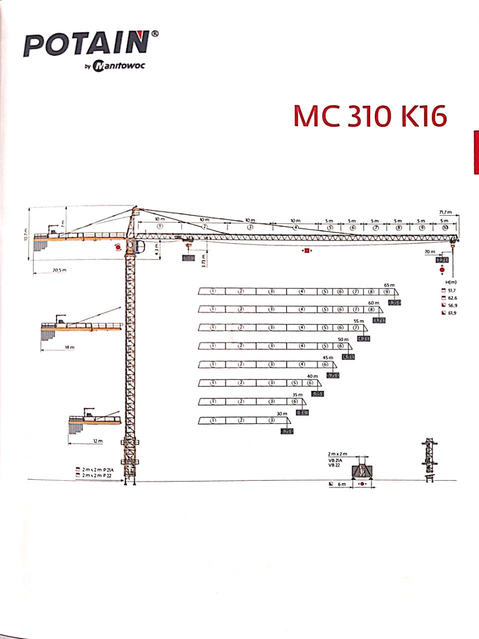 تاورکرین پتن MC-310 K16 potainتاورکرین پتن MC-310 K16 potainتاورکرین پتن MC-310 K16 potainتاورکرین پتن MC-310 K16 potainتاورکرین پتن MC-310 K16 potainتاورکرین پتن MC-310 K16 potain
